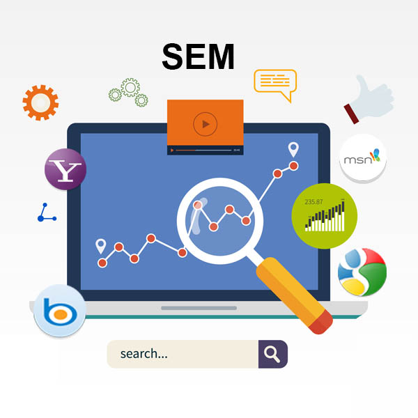 Search Engine Marketing Courses in Mysore
